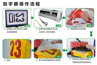 内衣烫画柯式烫画等都属于个性图案订制